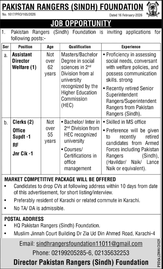 Pakistan Rangers Sindh Foundation Karachi Apply Jobs 2026