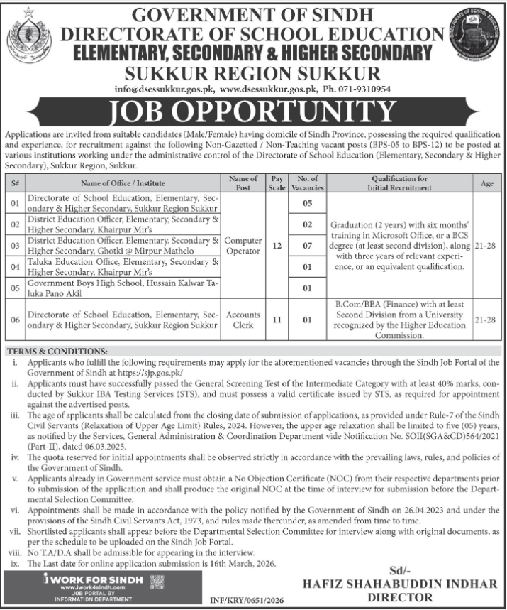 Elementary Secondary And Higher Secondary Sukkur Jobs 2026
