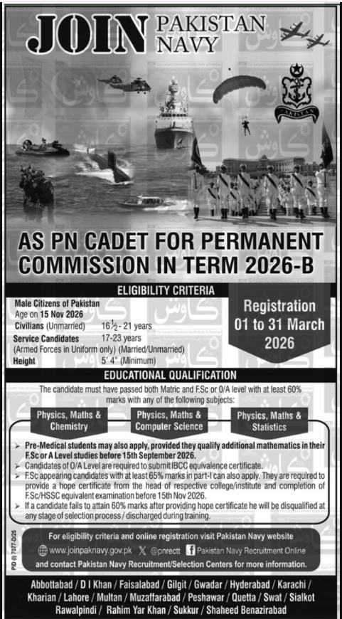 Pakistan Navy Apply Jobs 2026