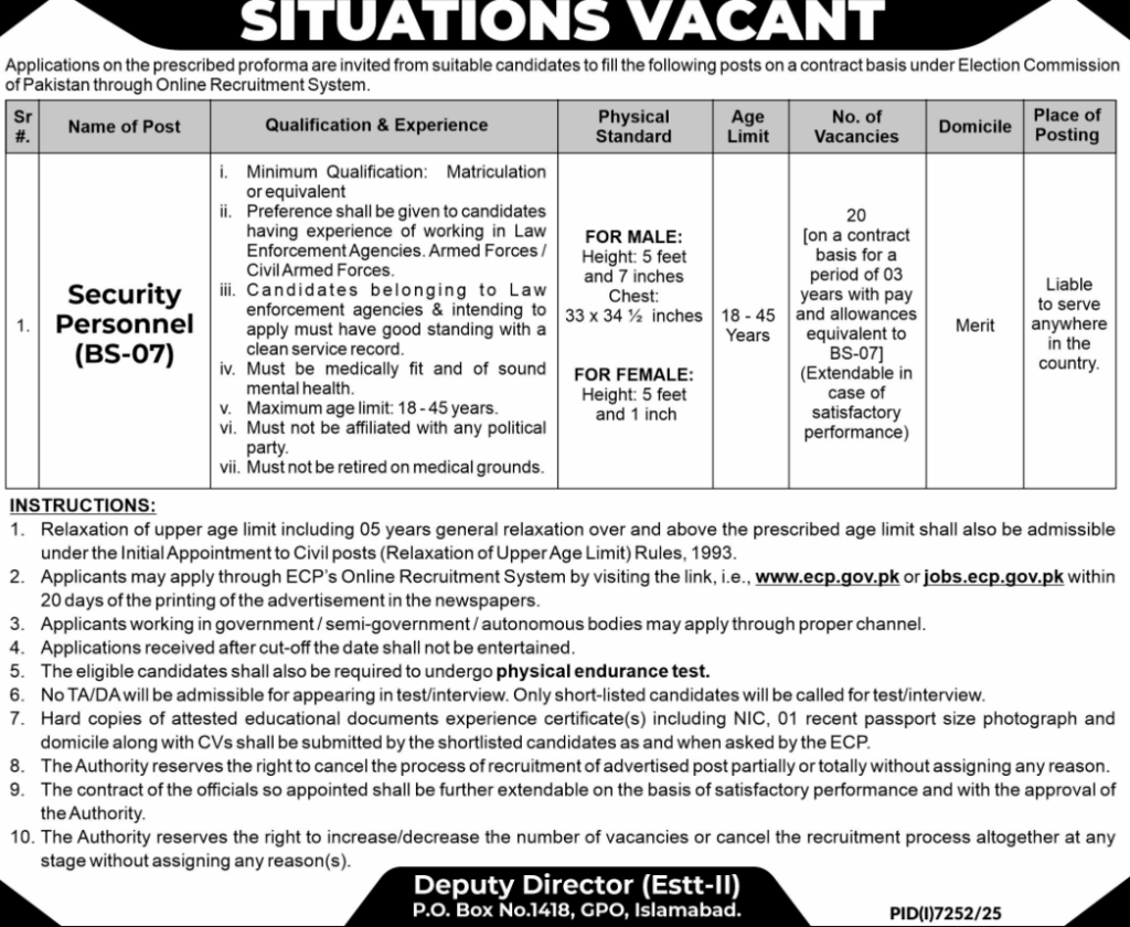 Election Commission Of Pakistan Jobs 2026