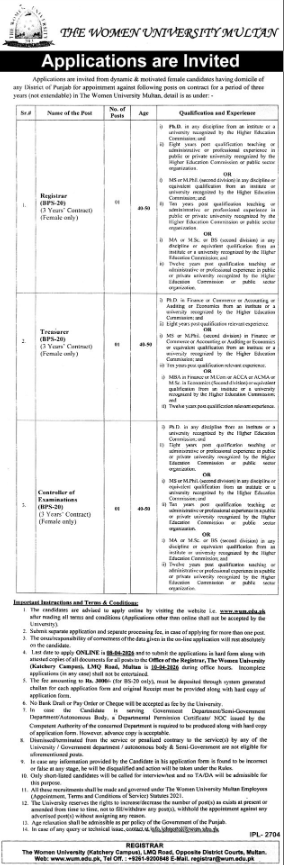The Women University Multan Jobs 2026